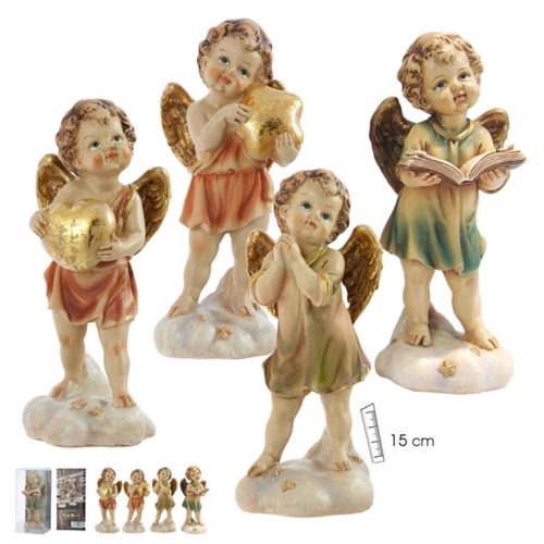 Figuras Grupos de Ángeles